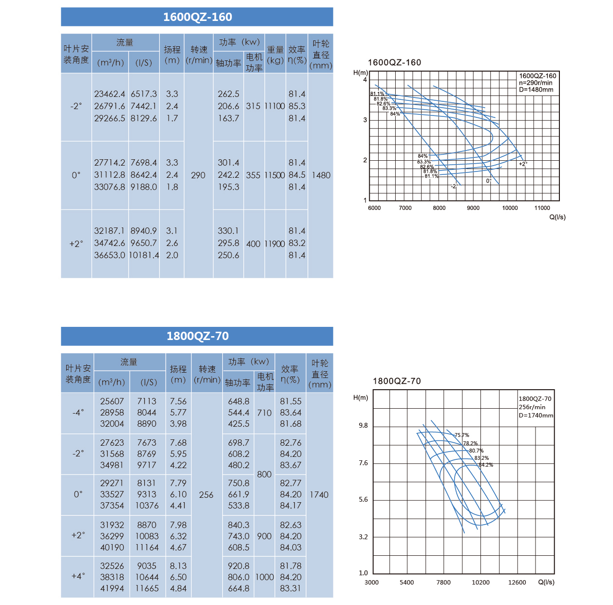 泰州市中蓝环保机械有限公司