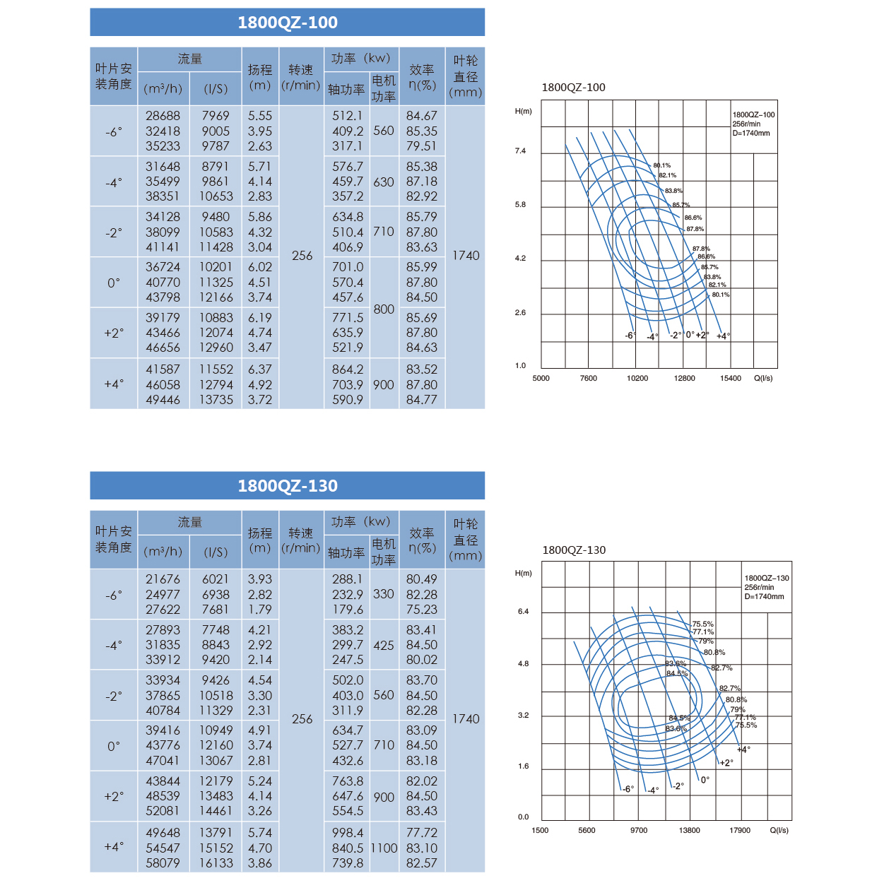 泰州市中蓝环保机械有限公司