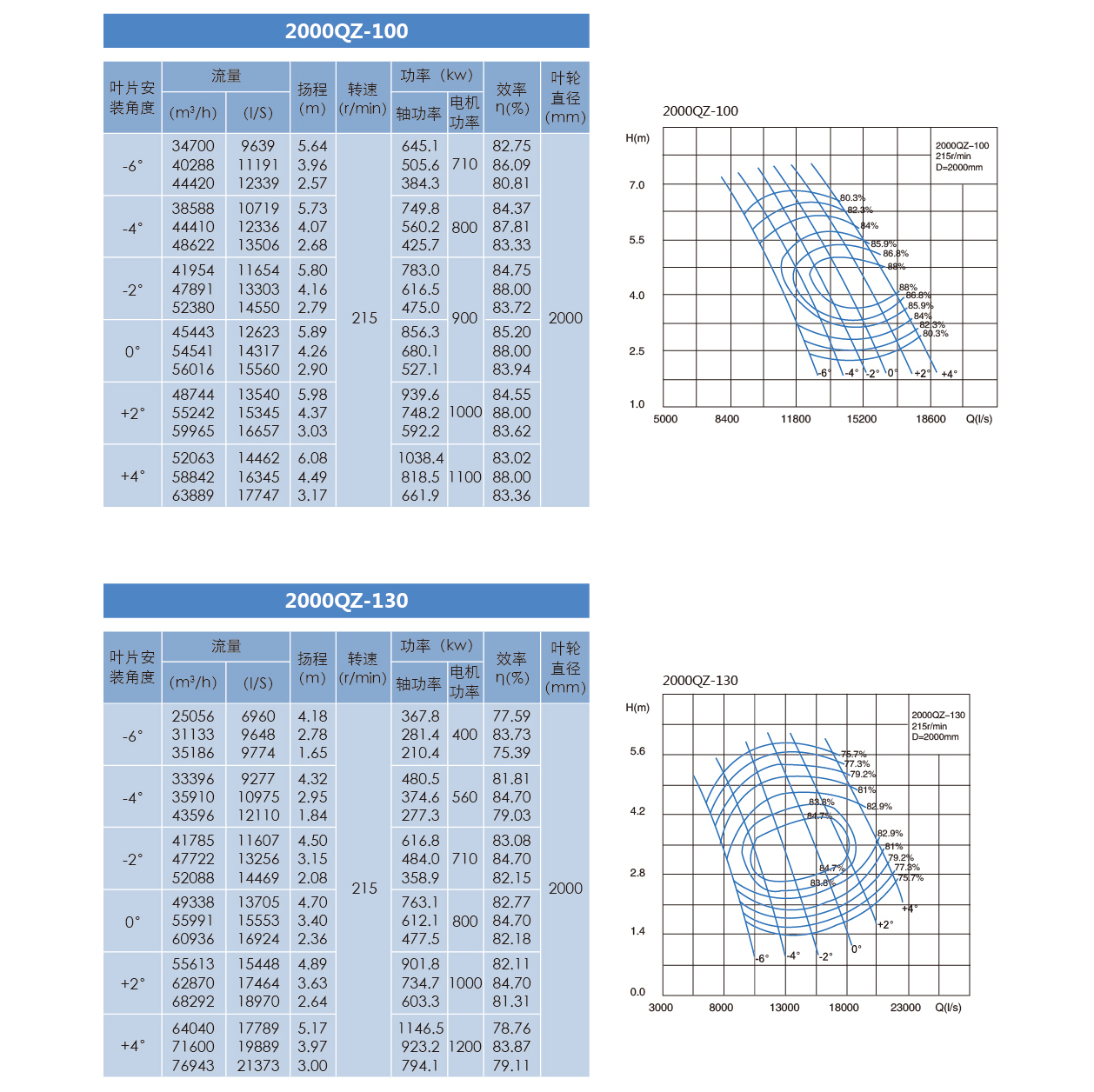 泰州市中蓝环保机械有限公司