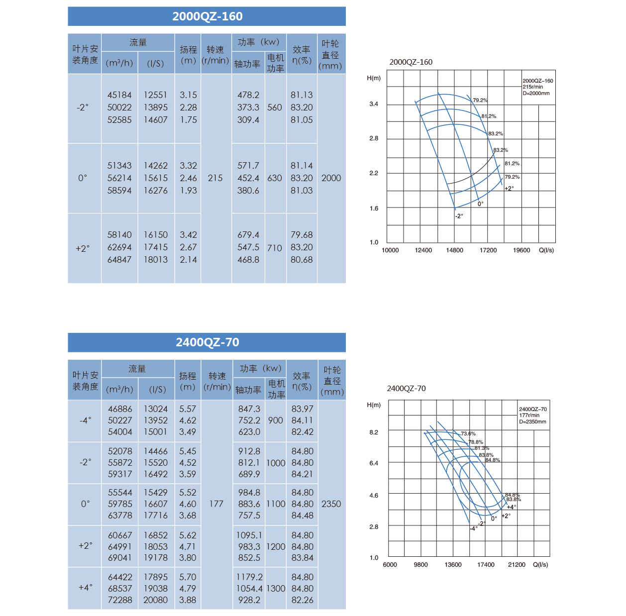 泰州市中蓝环保机械有限公司