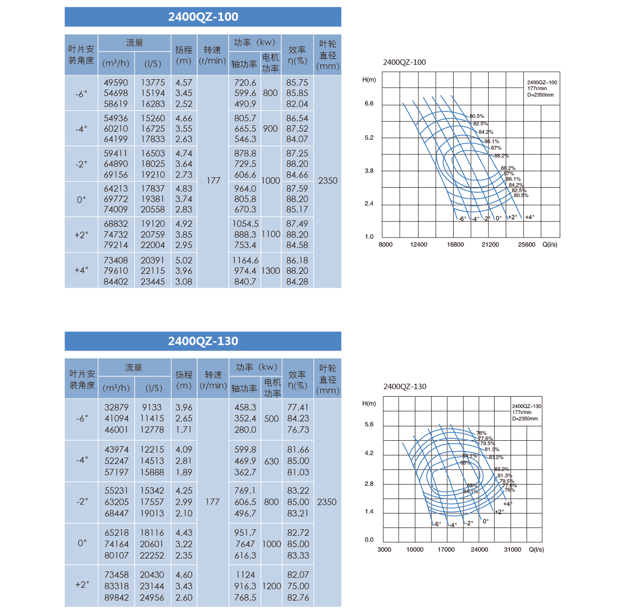 泰州市中蓝环保机械有限公司