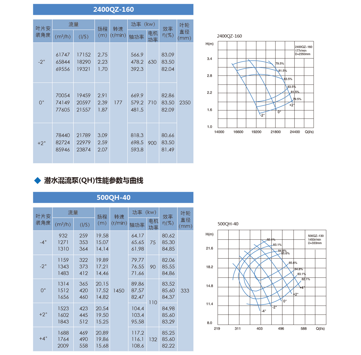 泰州市中蓝环保机械有限公司