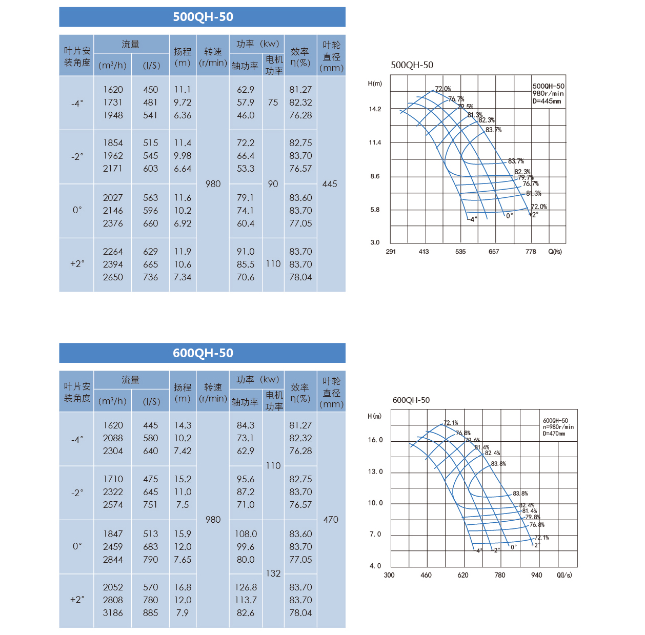 泰州市中蓝环保机械有限公司