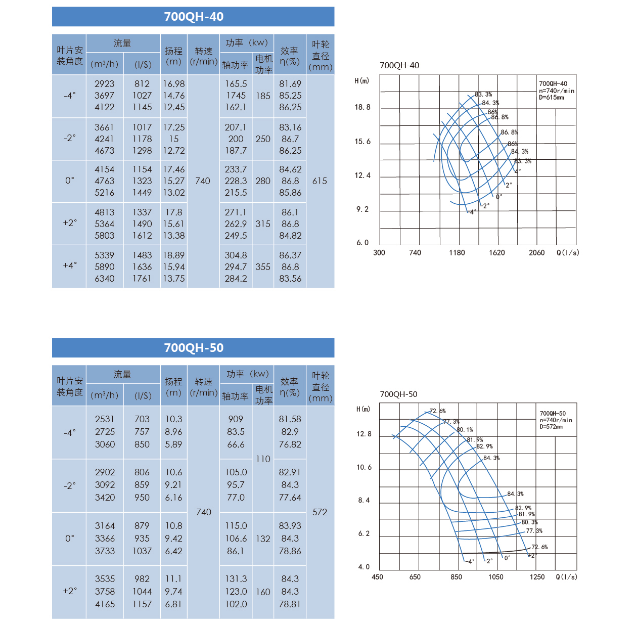 泰州市中蓝环保机械有限公司