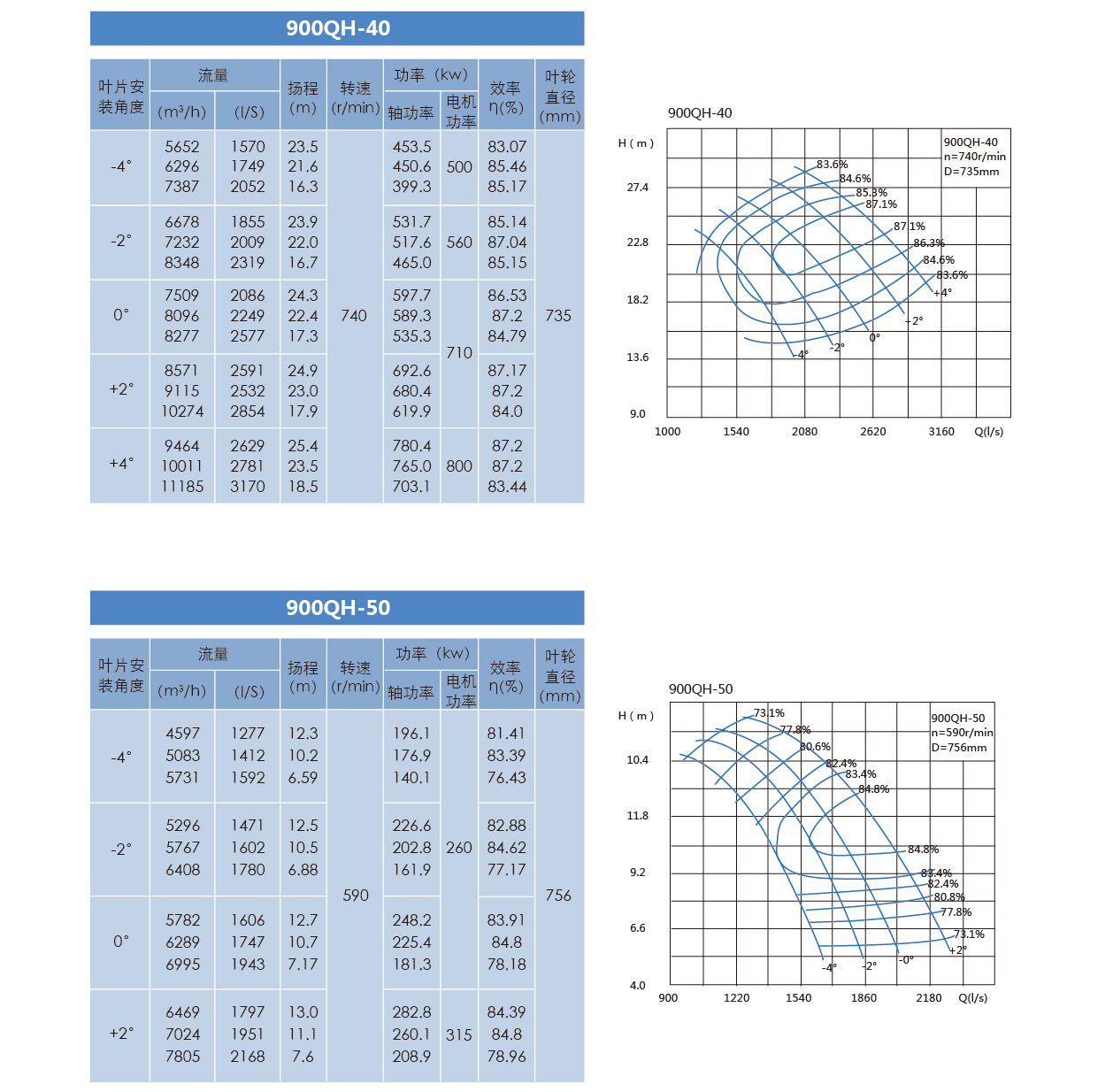 泰州市中蓝环保机械有限公司