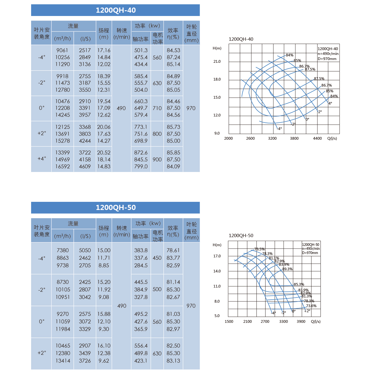 泰州市中蓝环保机械有限公司