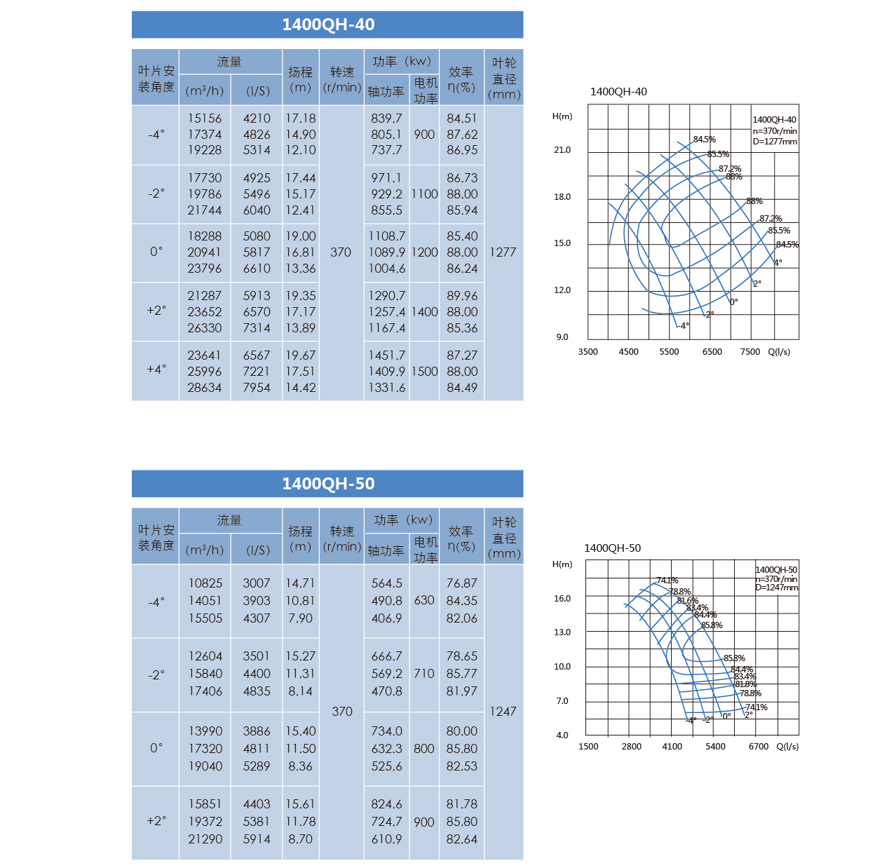泰州市中蓝环保机械有限公司