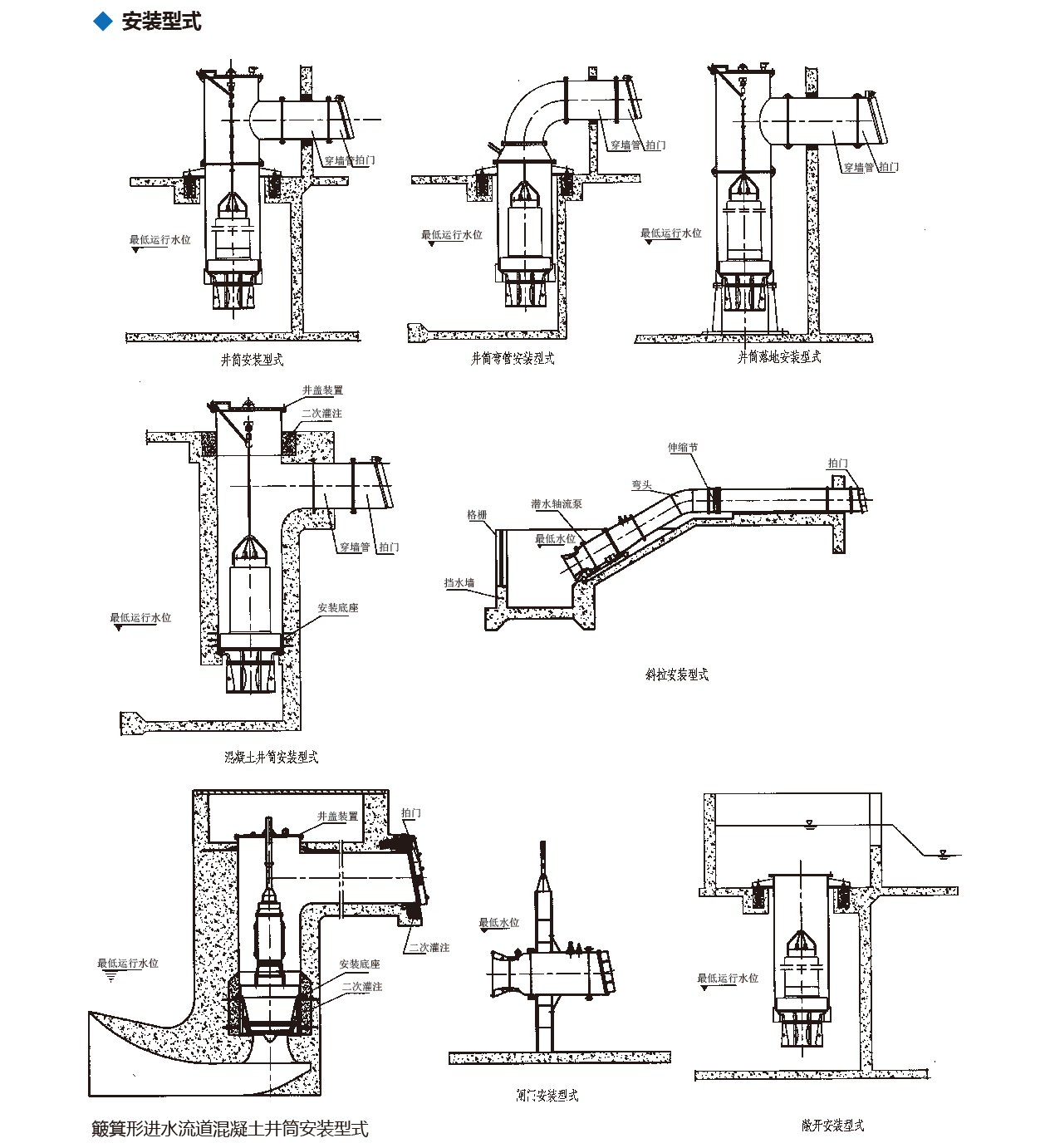 泰州市中蓝环保机械有限公司