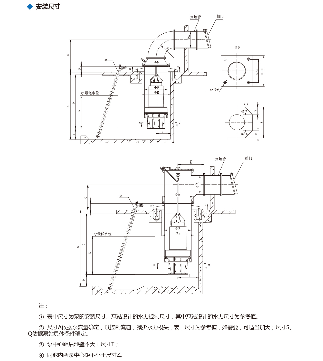 泰州市中蓝环保机械有限公司