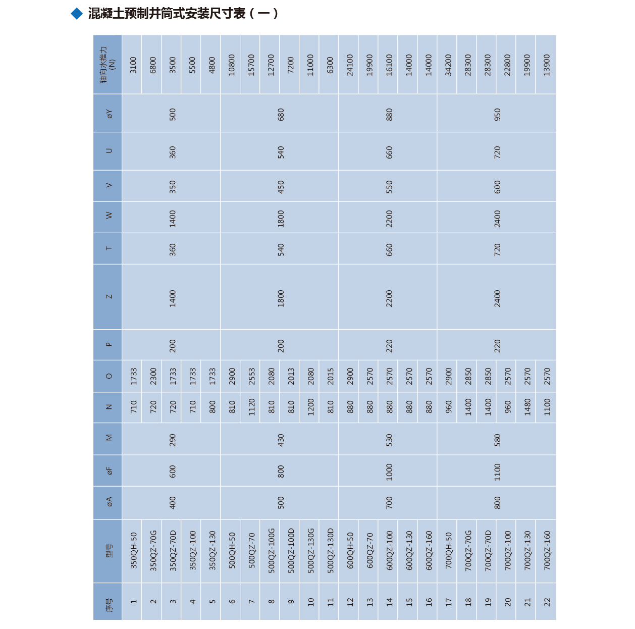 泰州市中蓝环保机械有限公司