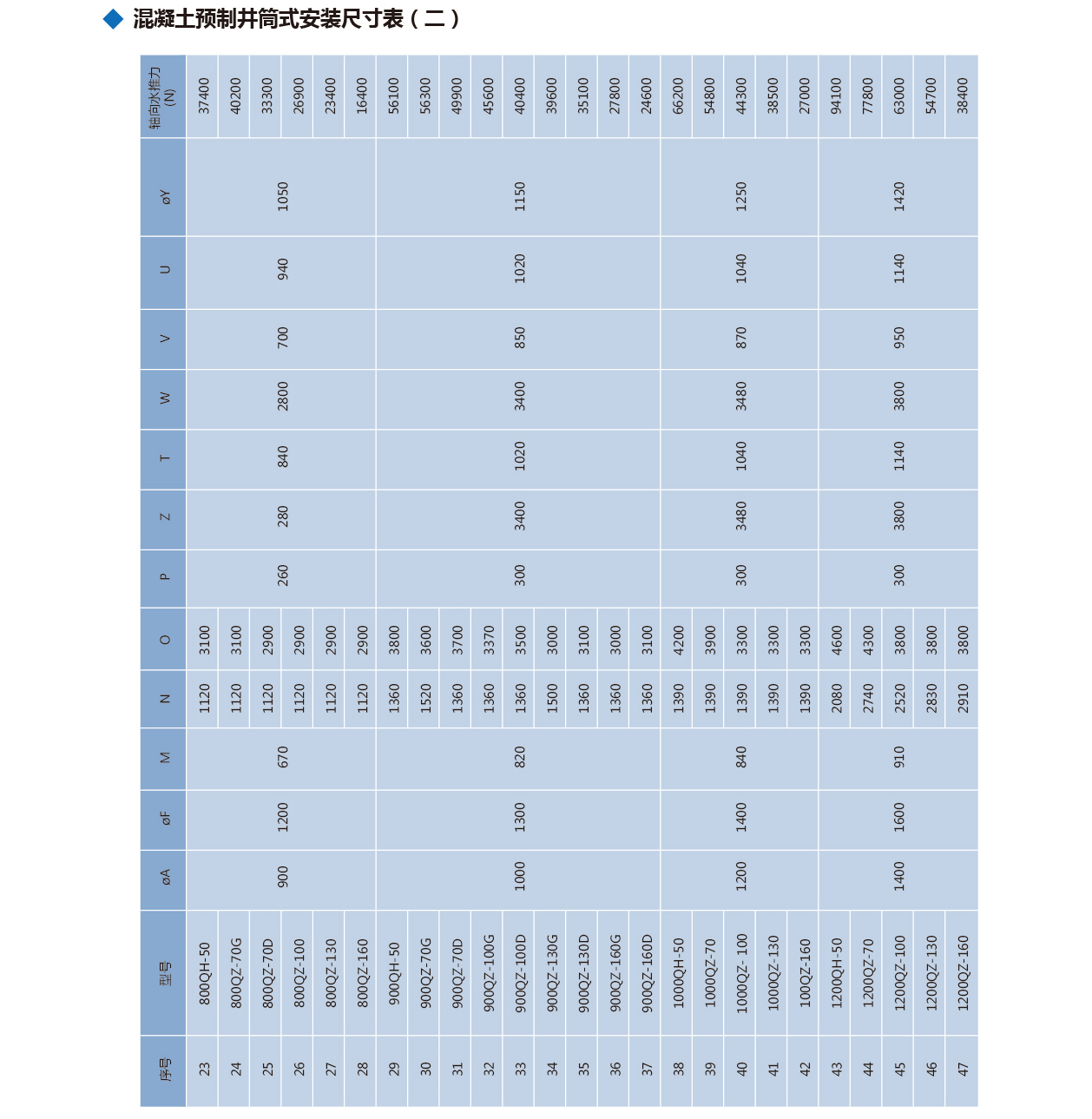 泰州市中蓝环保机械有限公司