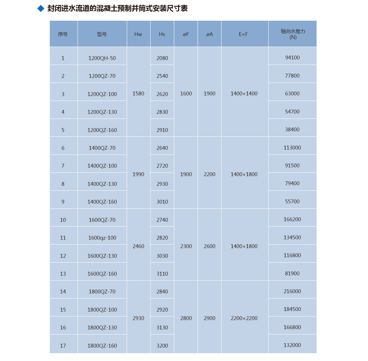 泰州市中蓝环保机械有限公司
