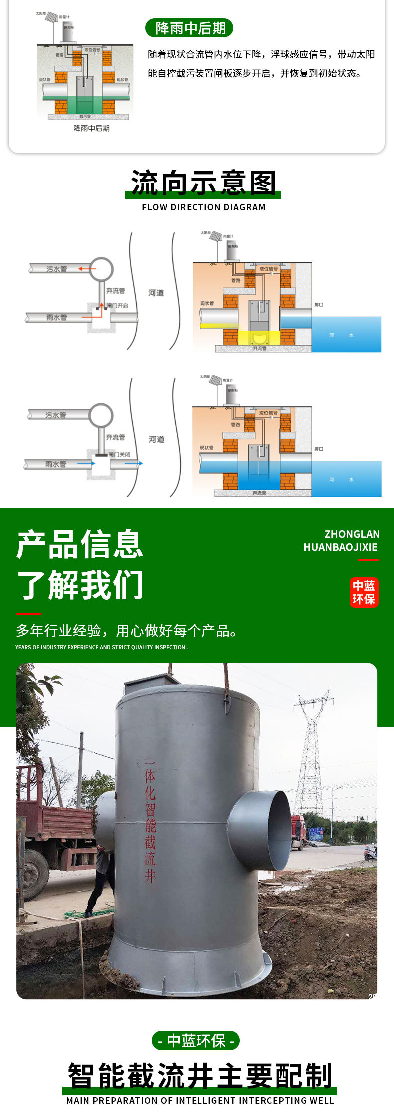 泰州市中蓝环保机械有限公司