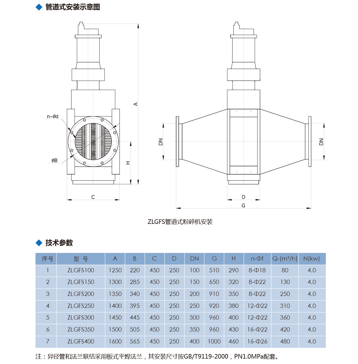 泰州市中蓝环保机械有限公司