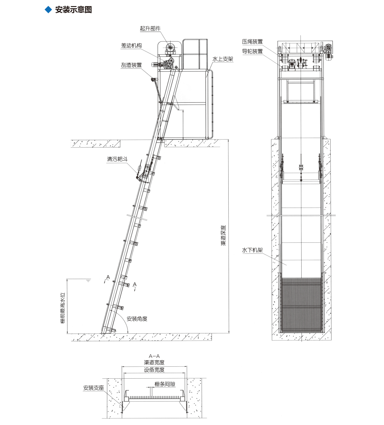 泰州市中蓝环保机械有限公司