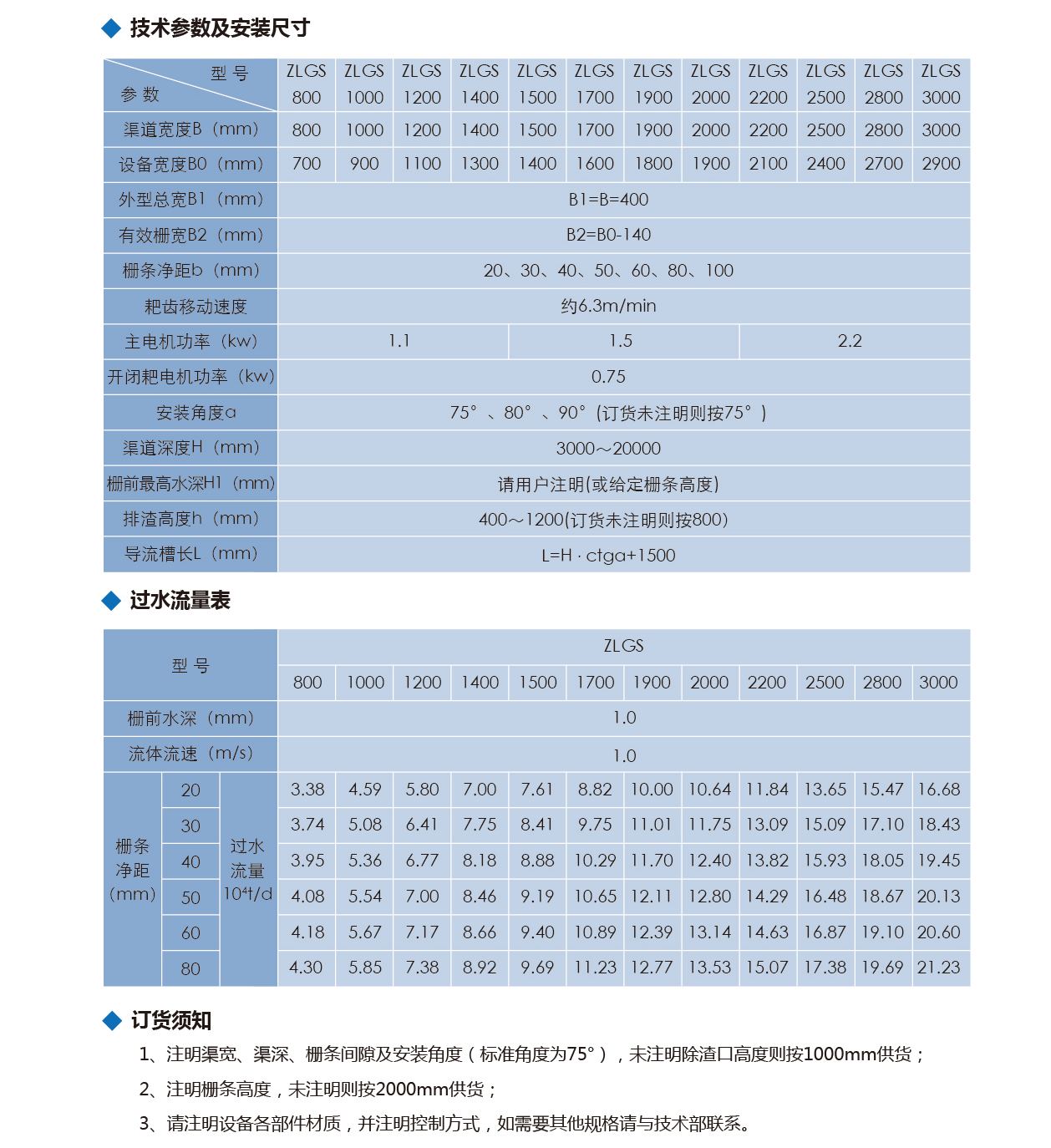 泰州市中蓝环保机械有限公司