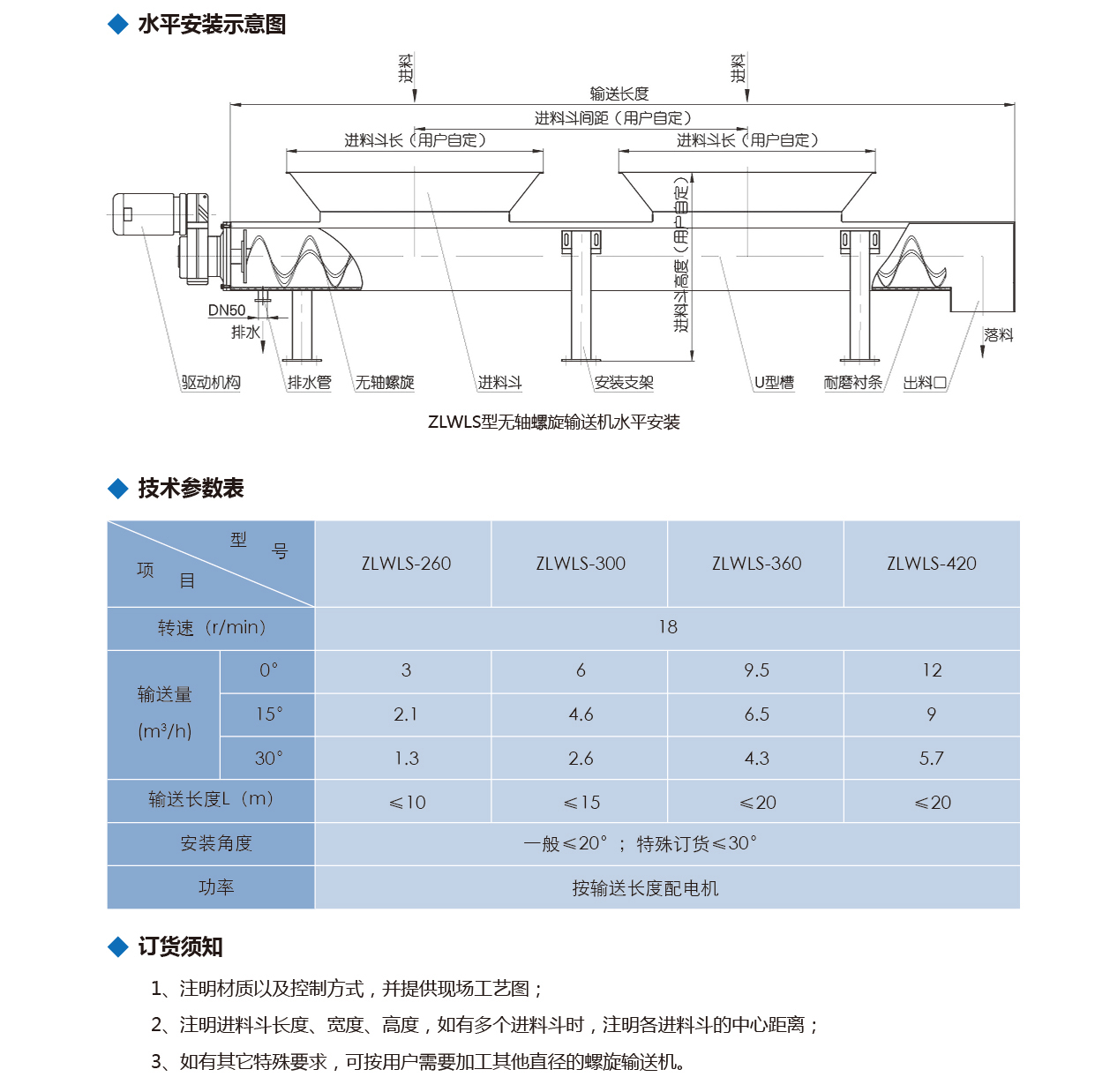 泰州市中蓝环保机械有限公司