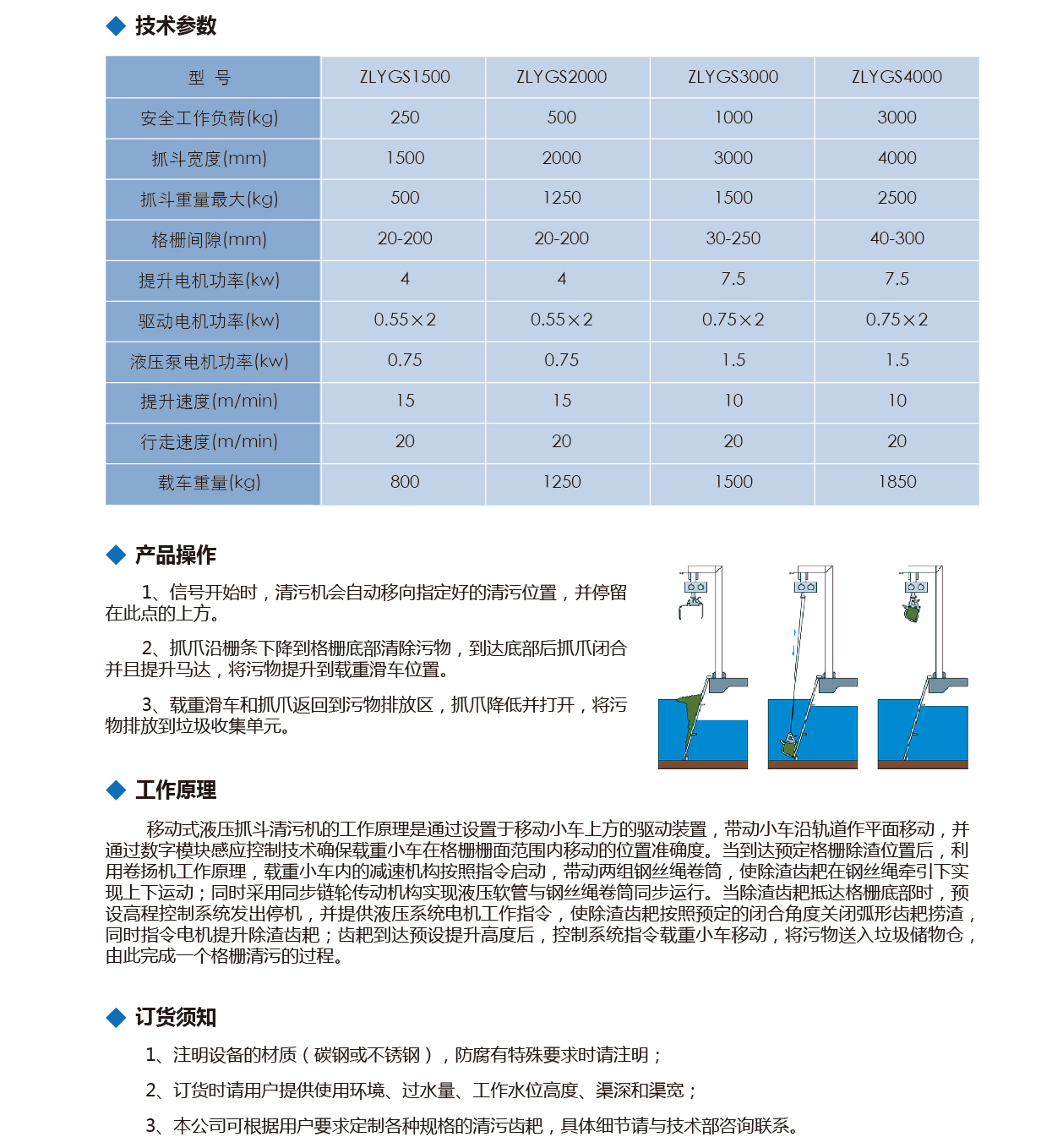泰州市中蓝环保机械有限公司