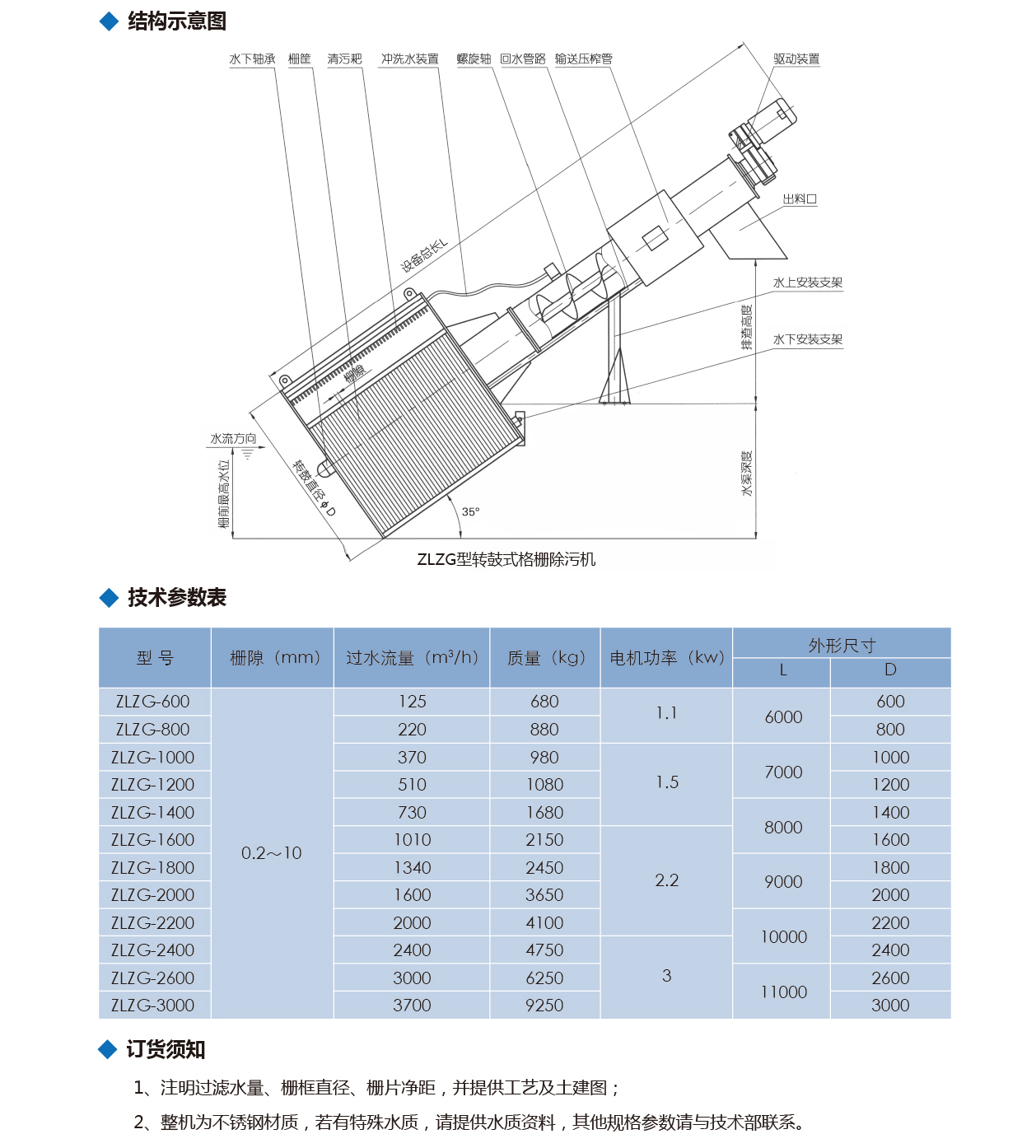 泰州市中蓝环保机械有限公司