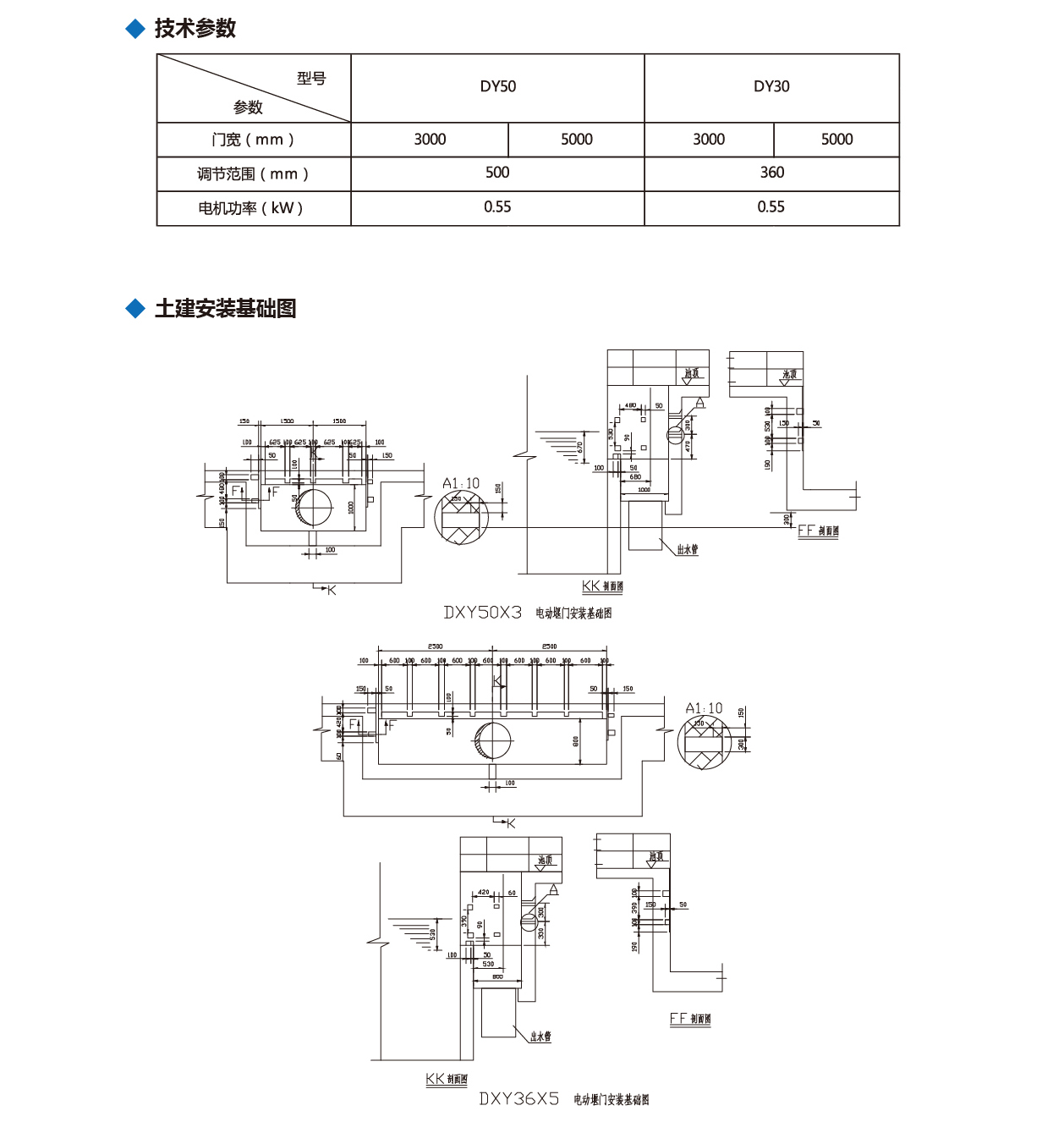 泰州市中蓝环保机械有限公司