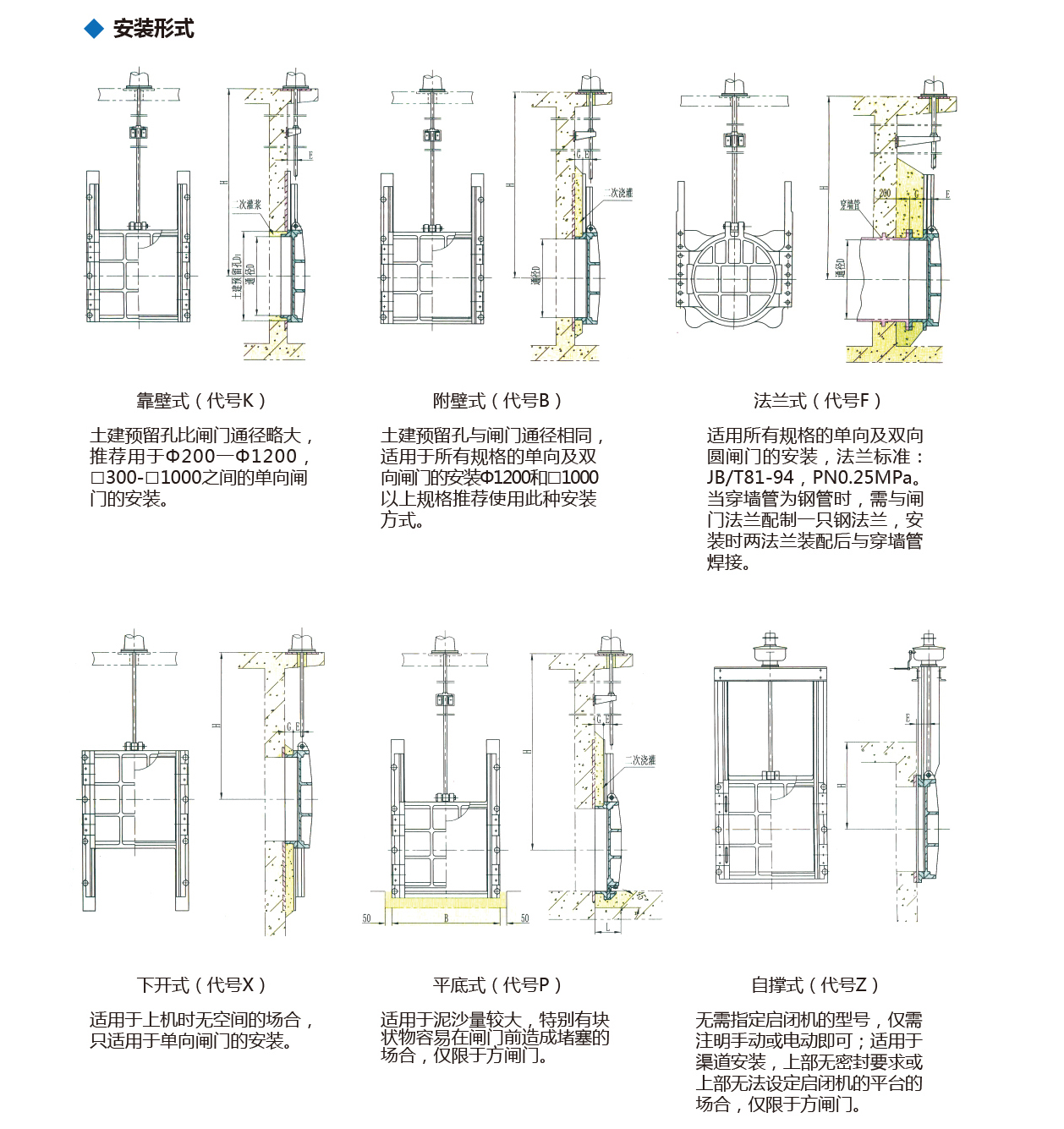 泰州市中蓝环保机械有限公司