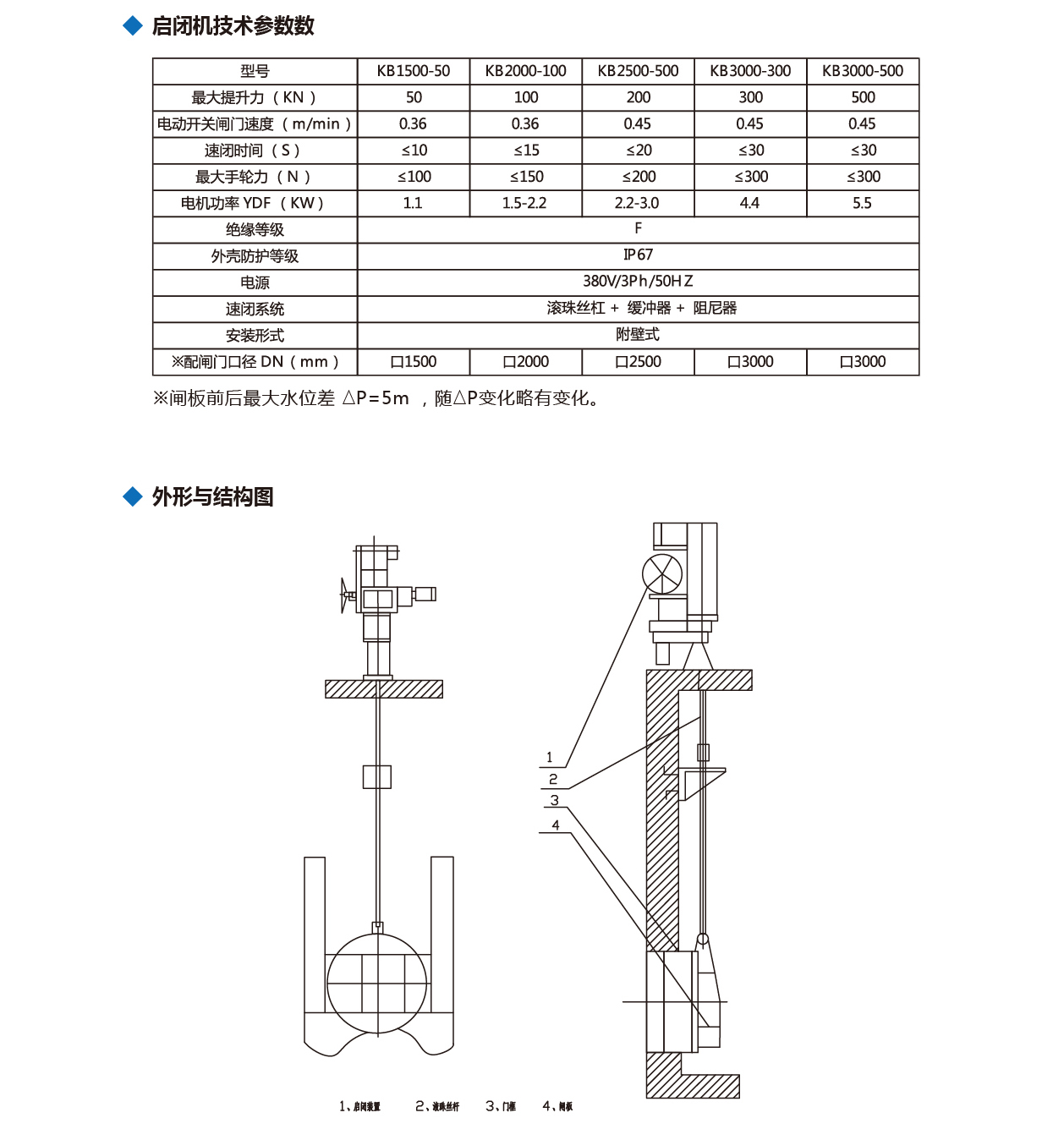 泰州市中蓝环保机械有限公司