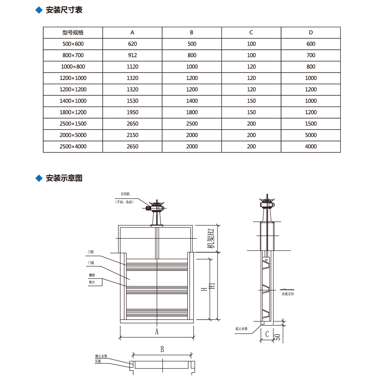 泰州市中蓝环保机械有限公司