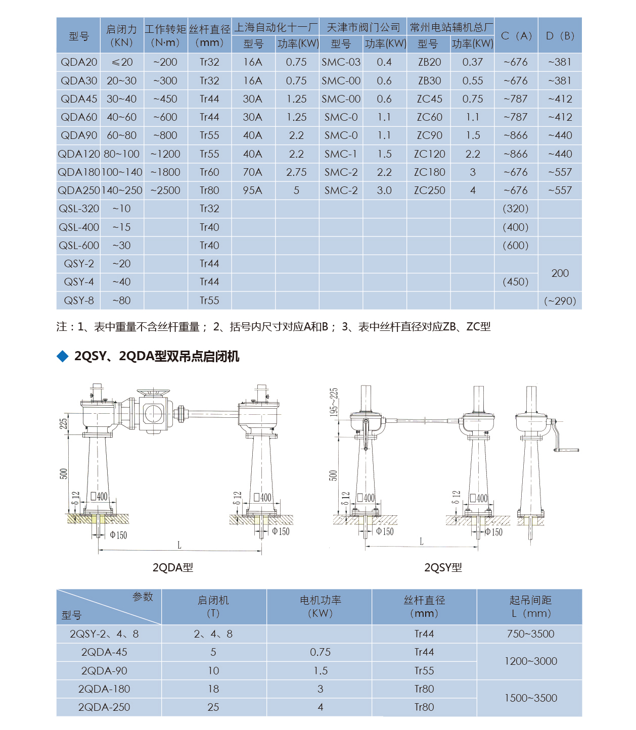 泰州市中蓝环保机械有限公司
