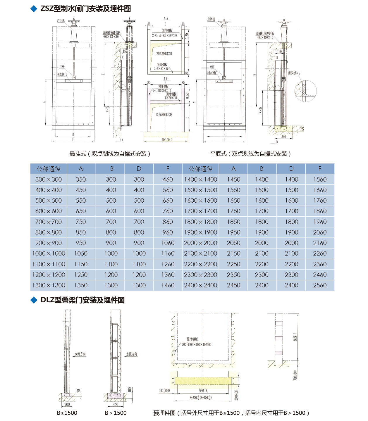 泰州市中蓝环保机械有限公司