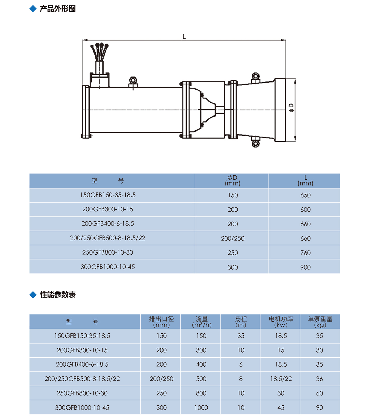 泰州市中蓝环保机械有限公司