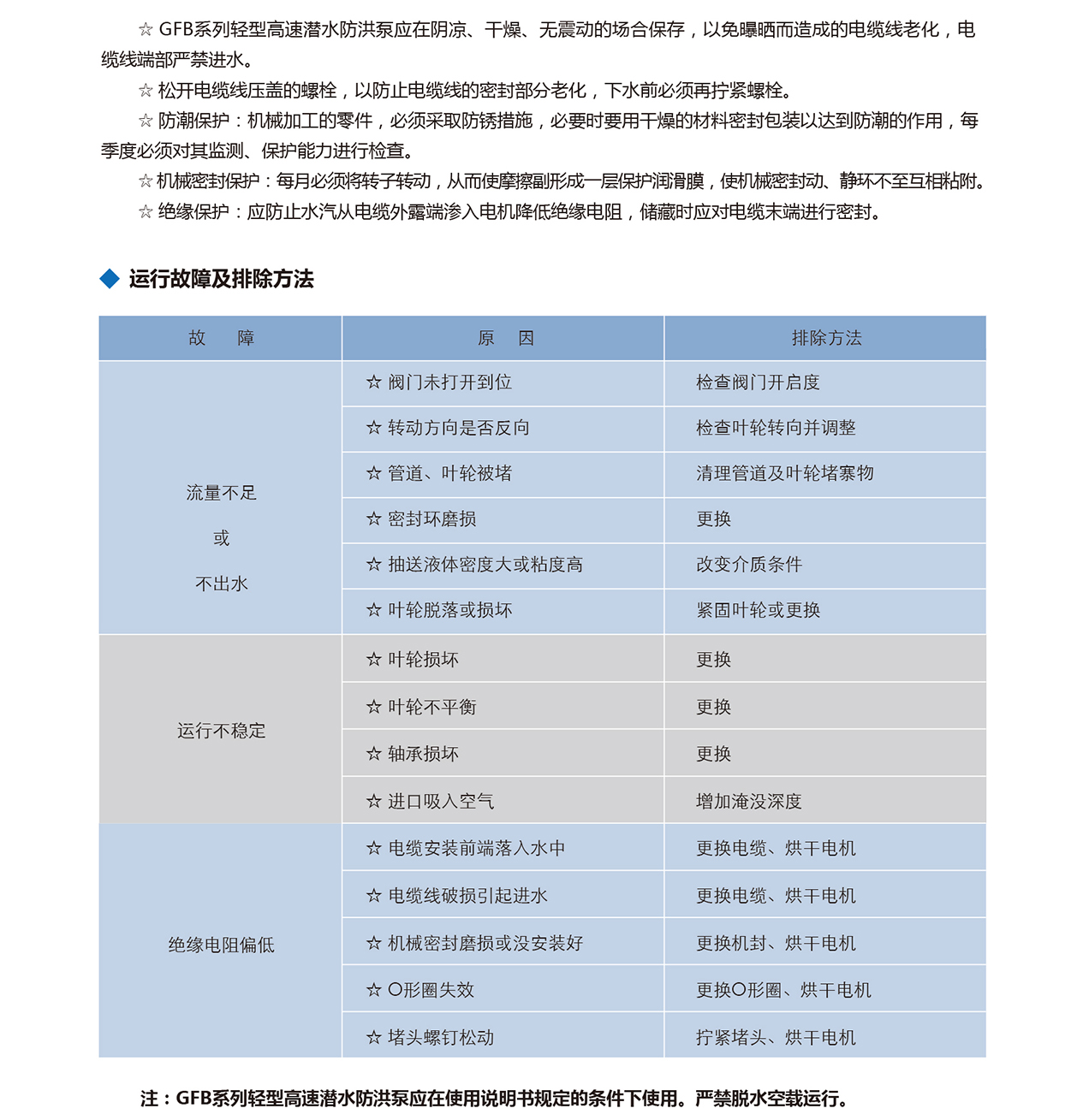 泰州市中蓝环保机械有限公司