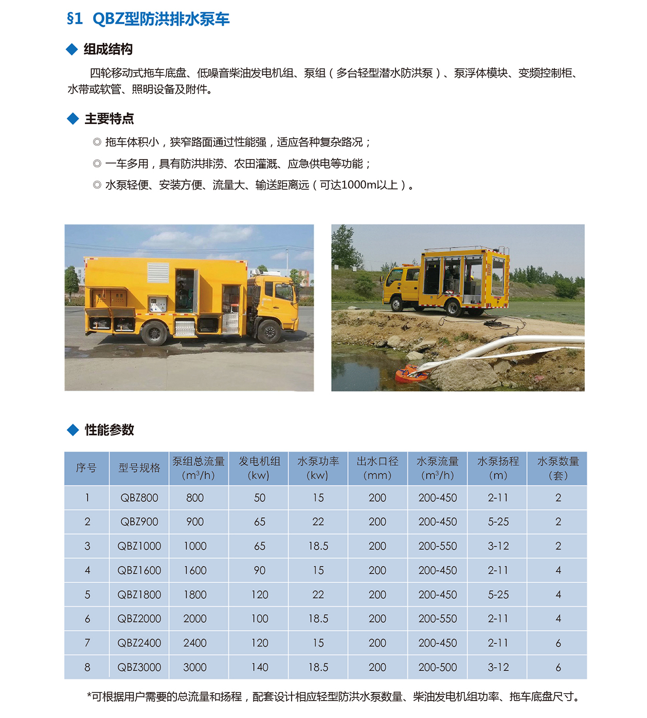 泰州市中蓝环保机械有限公司