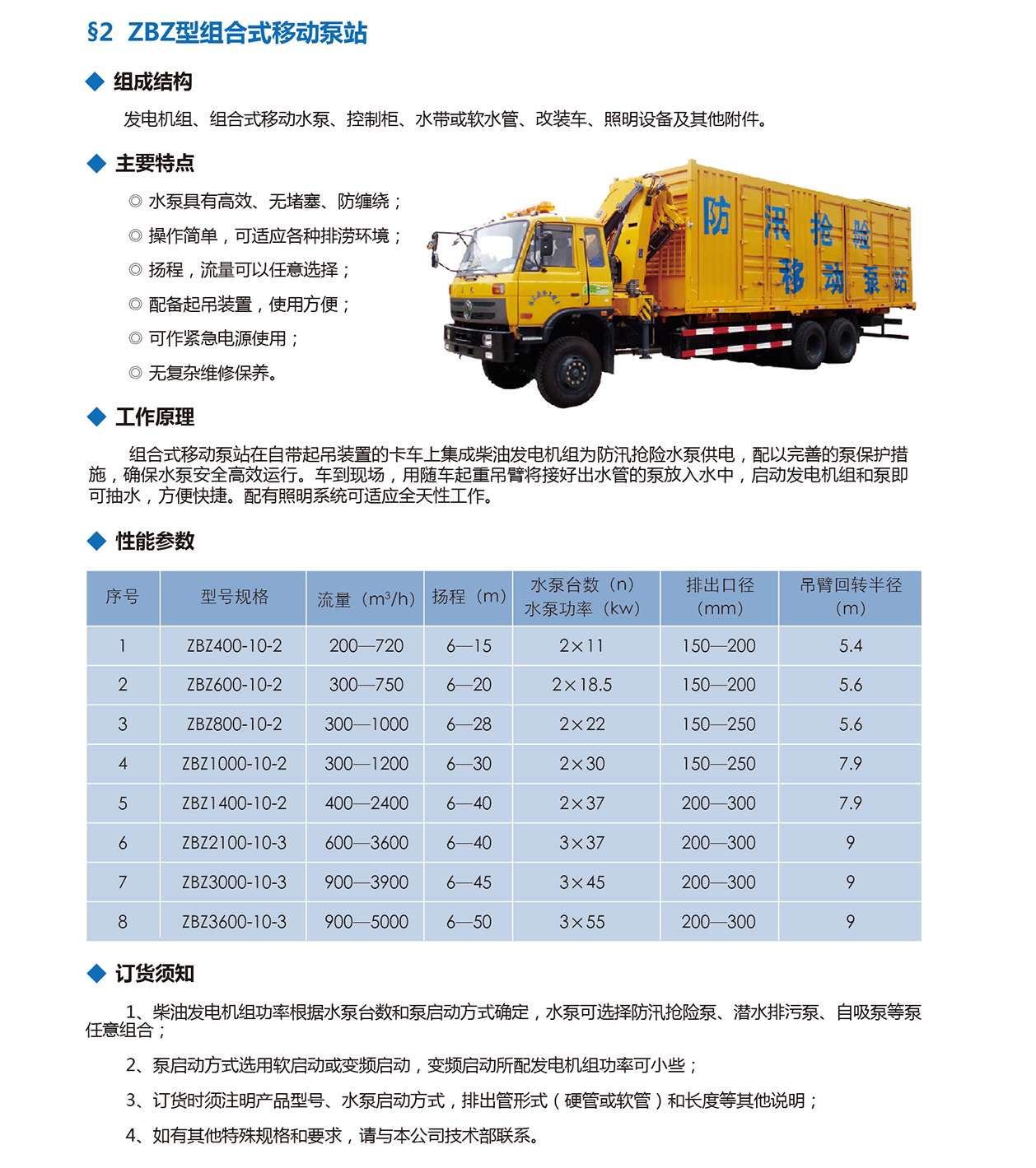 泰州市中蓝环保机械有限公司