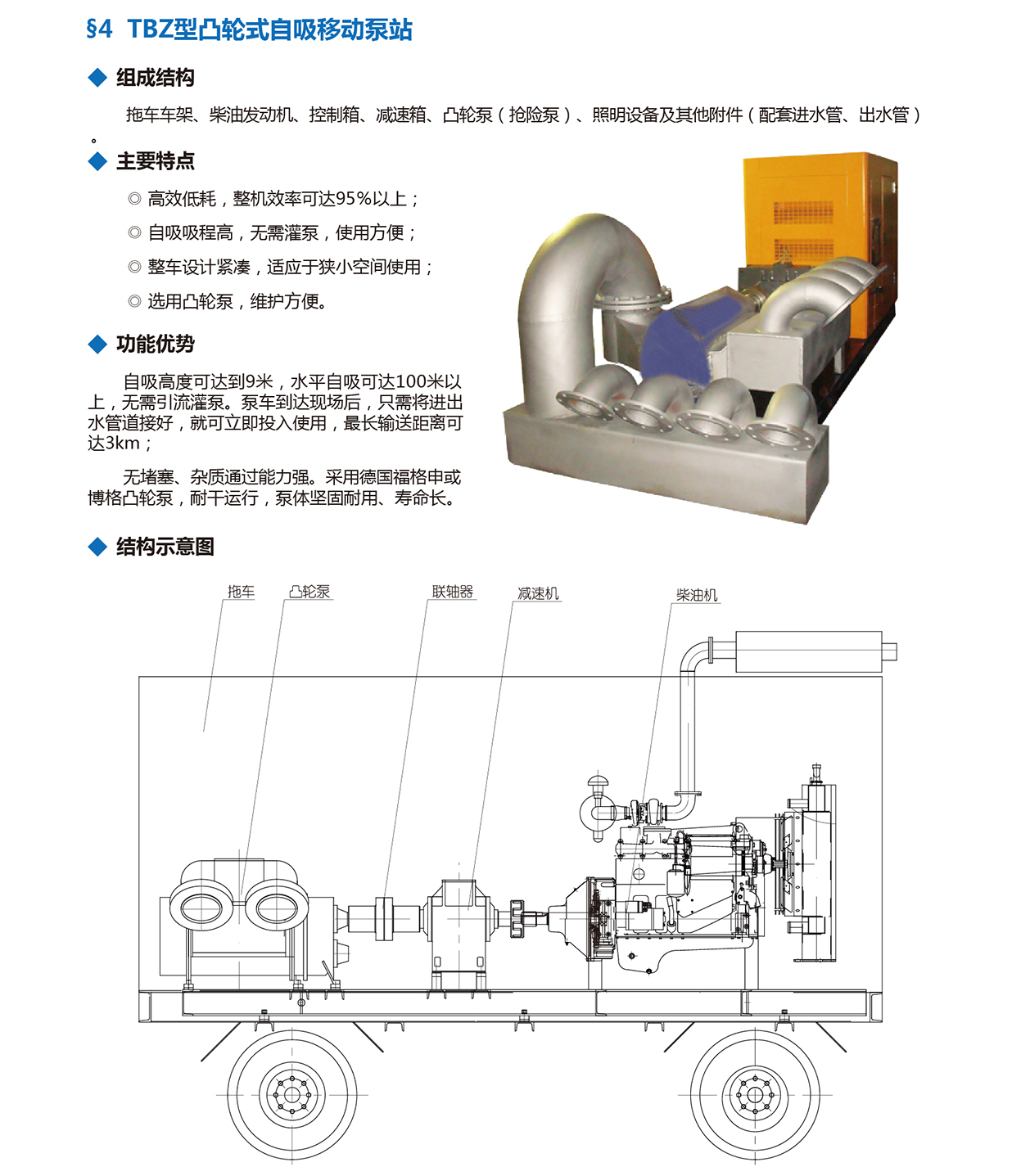 泰州市中蓝环保机械有限公司